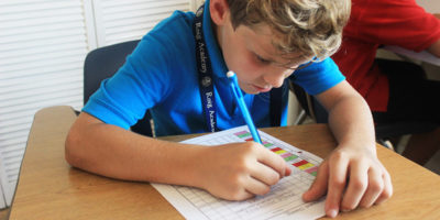 dyslexic student learning disability